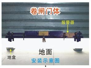 卷闸门弹簧更换视频,轻松掌握门控系统维护技巧