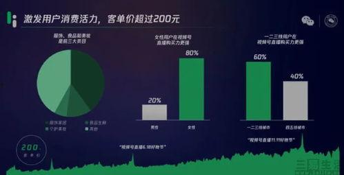 买马视频,一场视觉与心理的博弈之旅