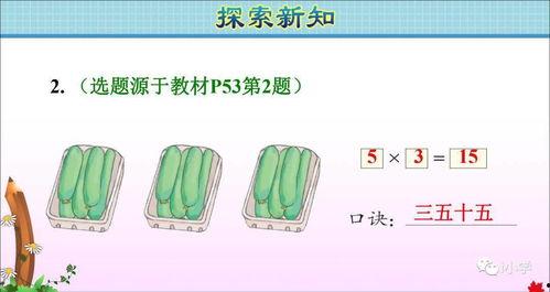 乘法口诀视频,轻松掌握乘法运算的奥秘