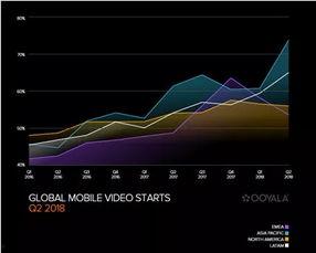 视频指数,热门内容背后的秘密解析
