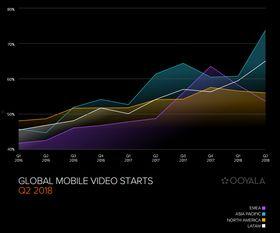 视频指数,热门内容背后的秘密解析