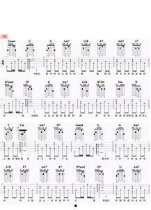 吉他弹唱教学视频,跟随视频轻松学会弹唱技巧