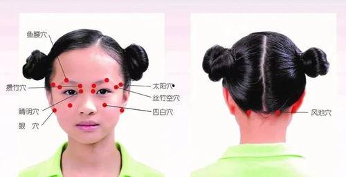 眼保健操的视频,呵护视力健康