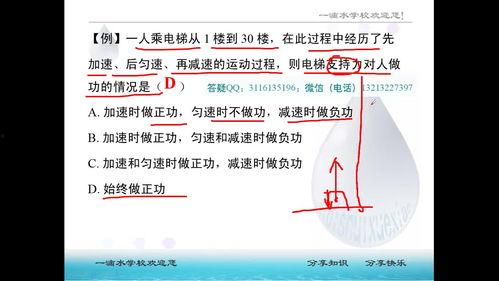 高中物理视频,探索物理世界的奥秘