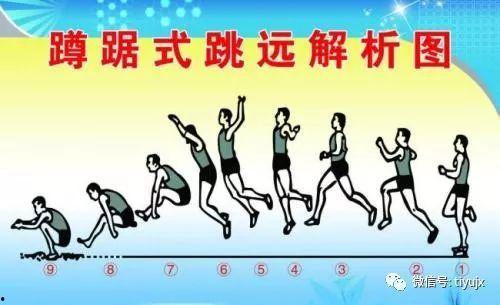 立定跳远教学视频,轻松掌握跳跃技巧