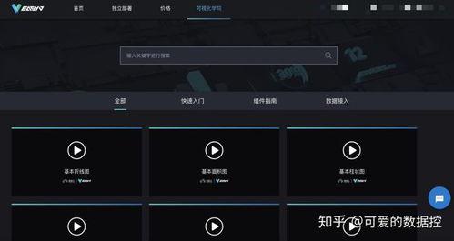 视频可视化,视觉盛宴背后的故事
