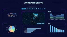 视频可视化,视觉盛宴背后的故事