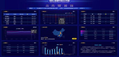 视频可视化,视觉盛宴背后的故事