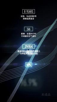 视频屏保,捕捉光影瞬间，展现视觉盛宴