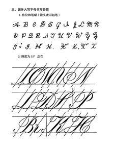 笔顺视频,汉字书写之美