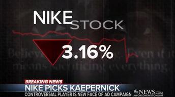 耐克广告视频,视觉盛宴中的运动力量展现