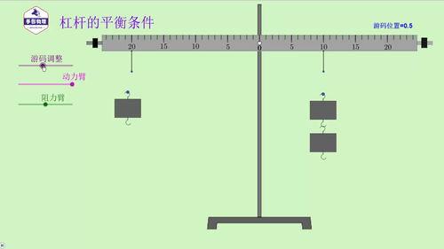 杠杆视频,揭秘视频中的力学奥秘