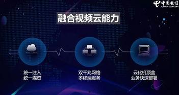 融合视频,跨越时空的视觉盛宴