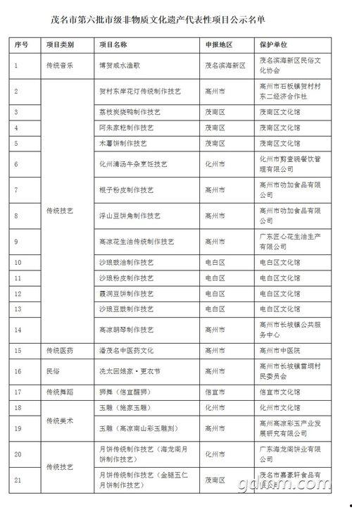 新非公36条视频