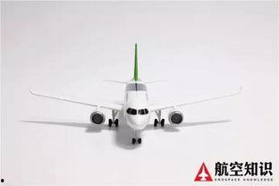 模型飞机视频,模型飞机视频中的飞行盛宴