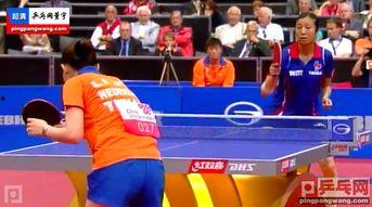 世乒赛视频,巅峰对决，激情四溢！