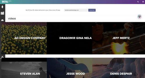 无水印高清视频,揭秘高清无水印视频背后的制作奥秘